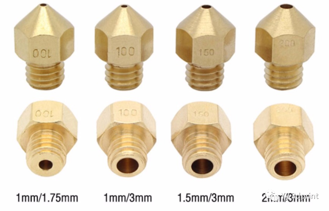 乐鱼-3D打印机中热熔喷嘴的作用